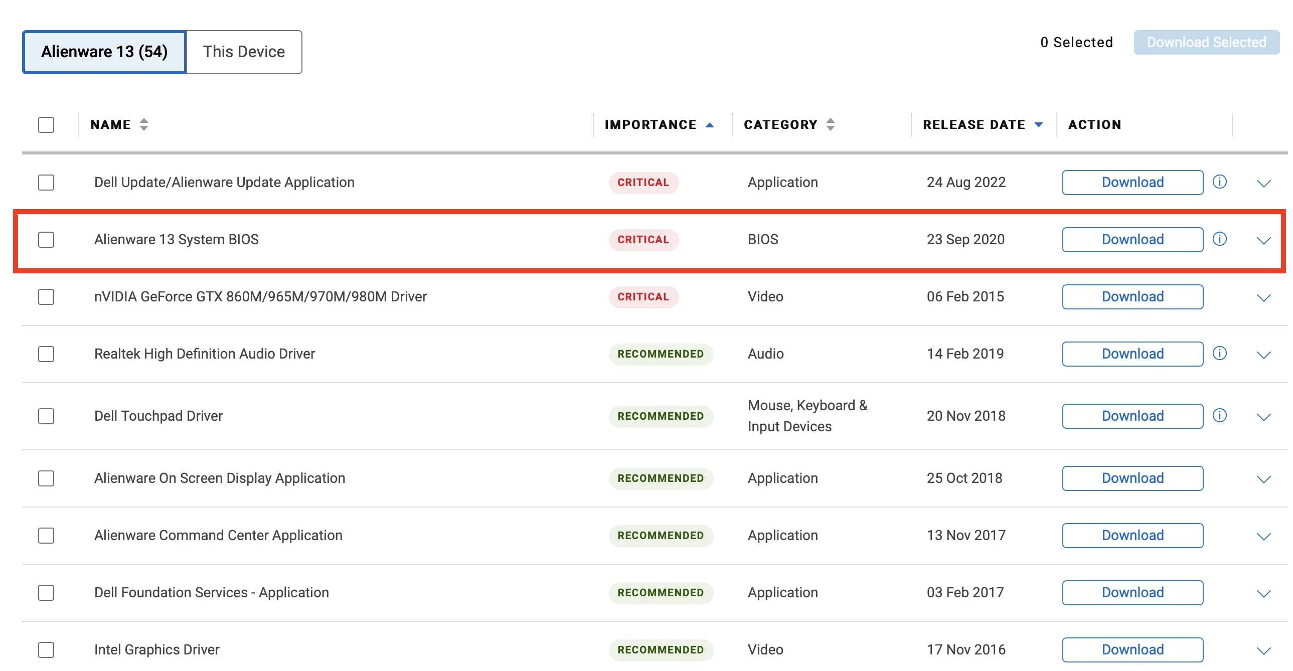 Imagen: Lista de actualizaciones en la página de Dell
