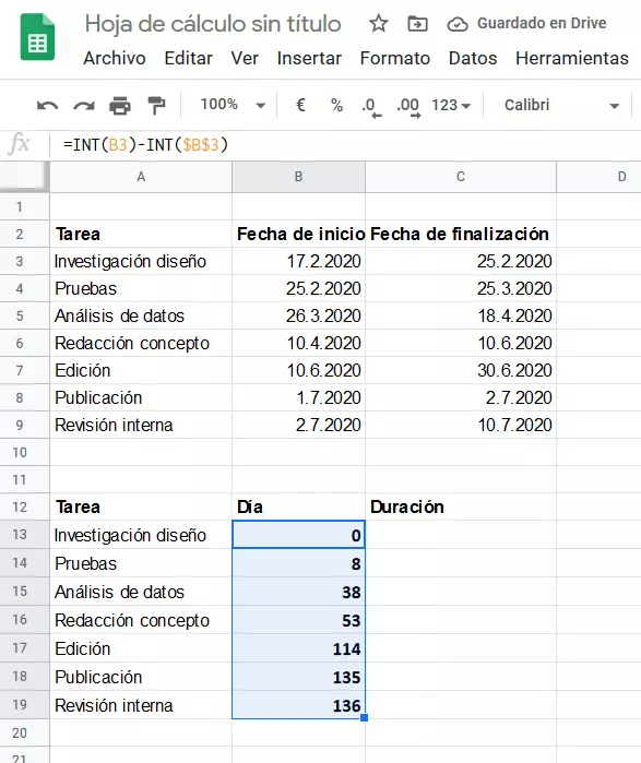 Valores calculados automáticamente en las celdas de la hoja de cálculo de Google