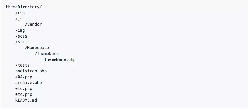 Imagen: Ejemplo de código en GitHub