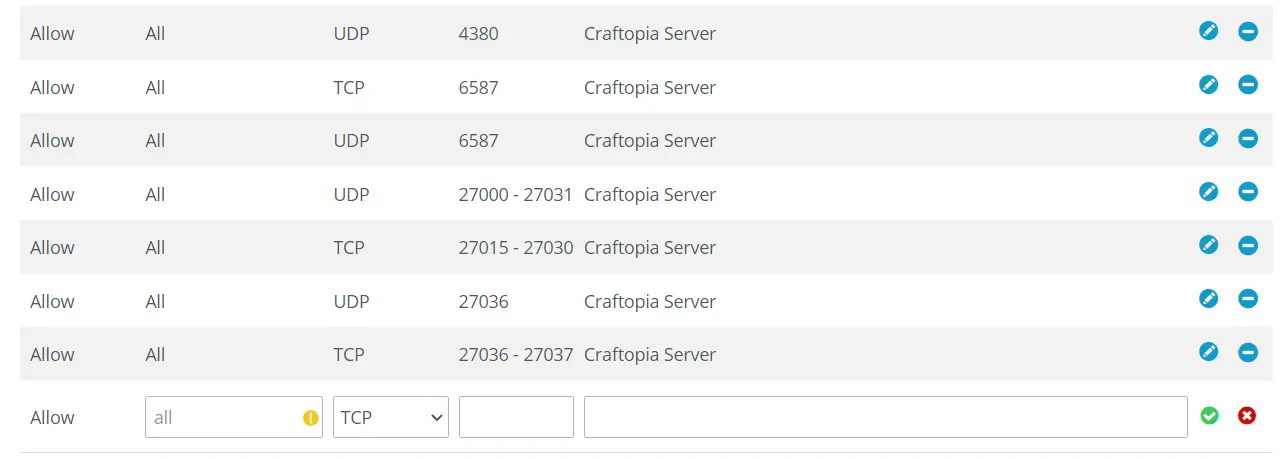 Imagen: Servidor de Craftopia: puertos abiertos en IONOS