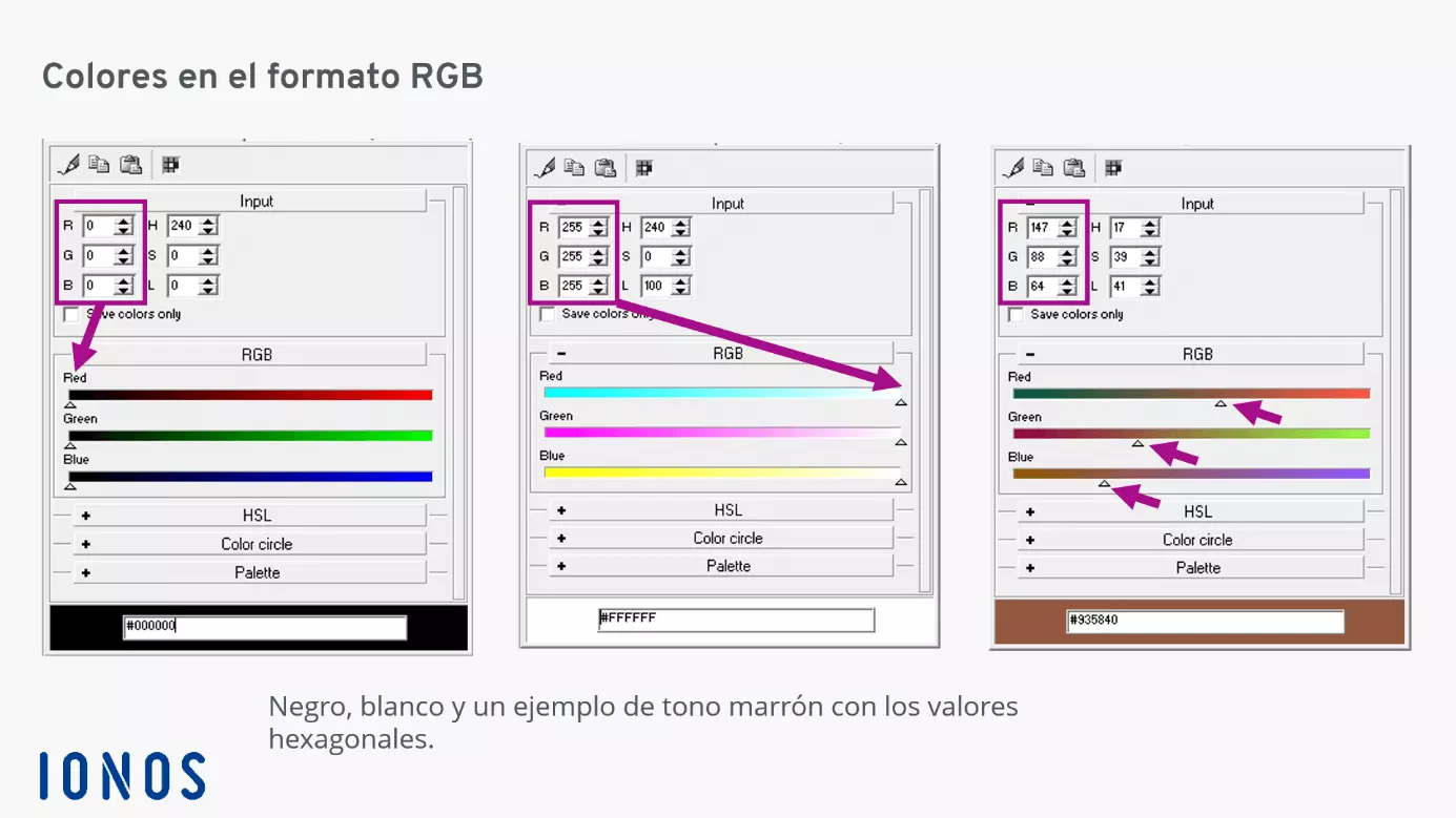 Qué es un píxel: creación del color en el formato RGB