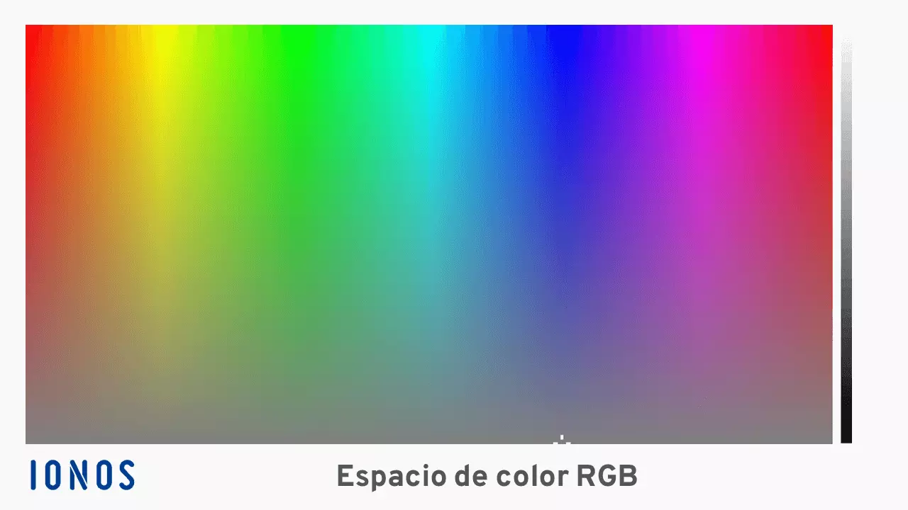 Colores RGB y el espacio de color