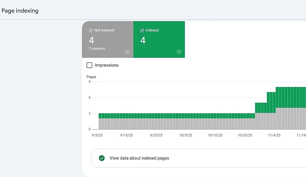 Imagen: Indexación de páginas en Google Search Console