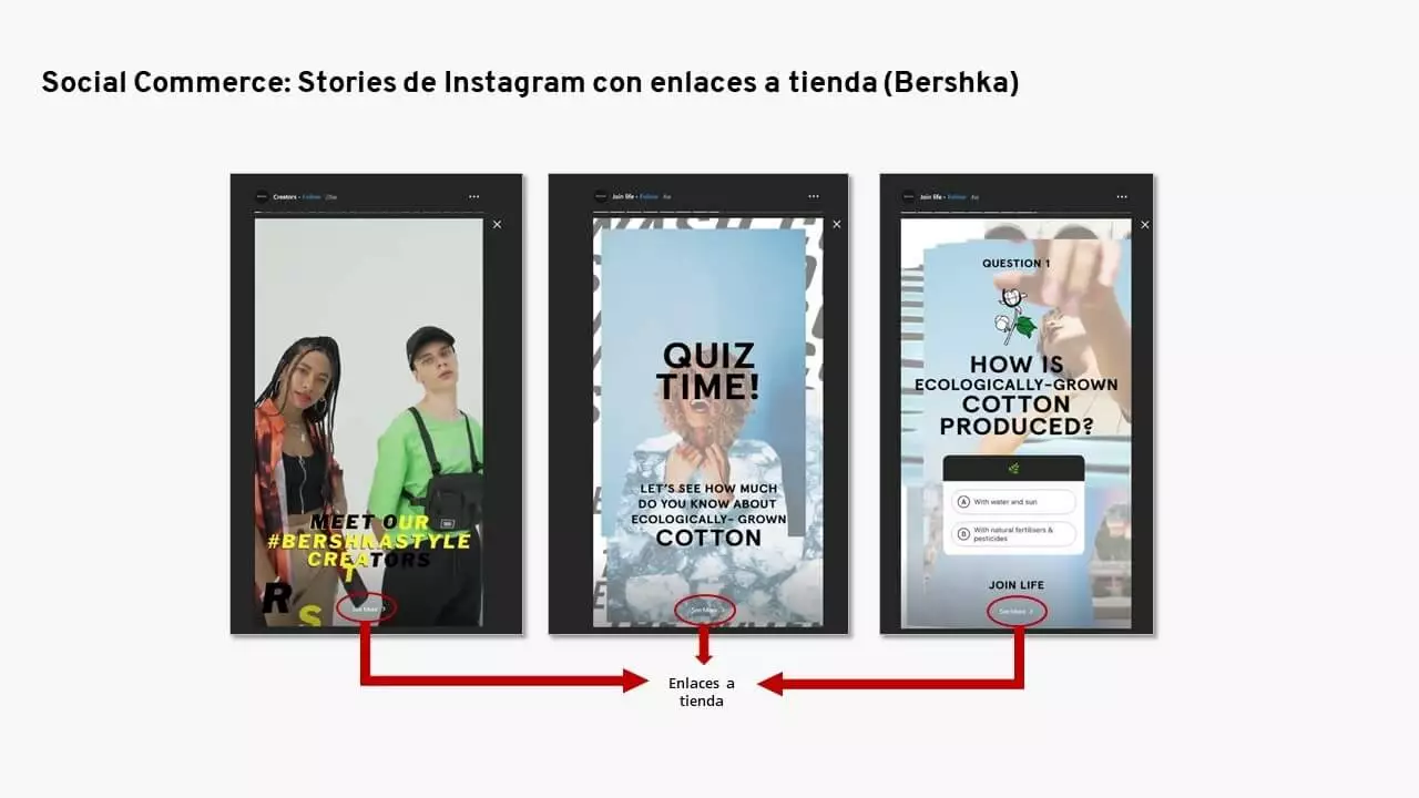 Imagen: Vender en Instagram a través de Stories