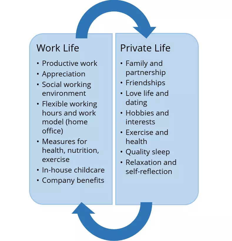 Imagen: conciliacion-de-la-vida-familiar-y-laboral.png