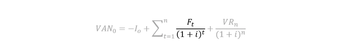 Imagen: kapitalwert-ES-7.png